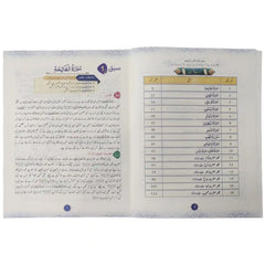 Tadrees Tarjuma Tul Quran 6 APS - Saleemi Book Depot in pakistan