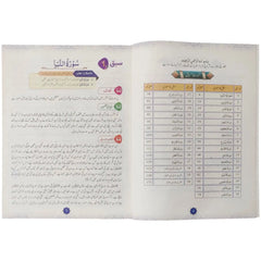 Tadrees Tarjuma Tul Quran 7 Fedral - Saleemi Book Depot in pakistan
