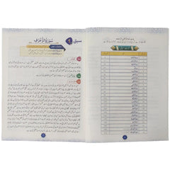 Tadrees Tarjuma Tul Quran 8 APS - Saleemi Book Depot in pakistan