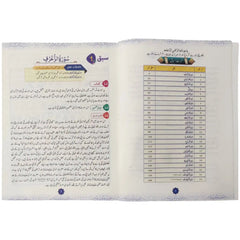 Tadrees Tarjuma Tul Quran 8 Fedral - Saleemi Book Depot in pakistan