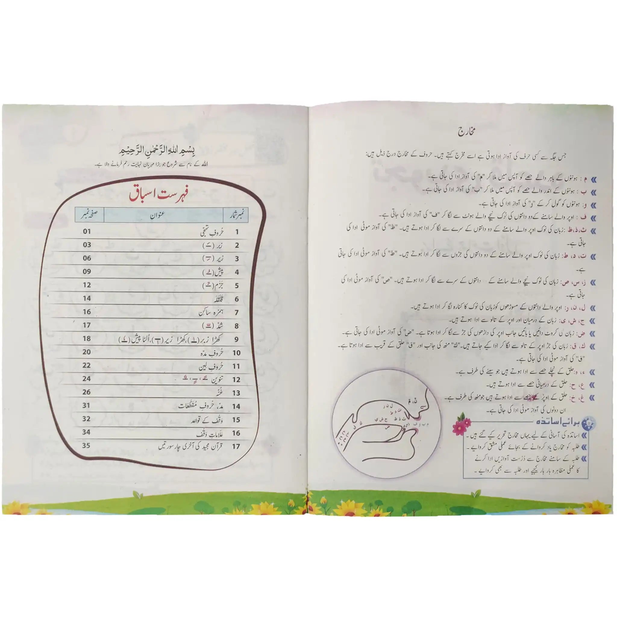 Tajveedi Qaida 1 Character Education - Saleemi Book Depot in pakistan