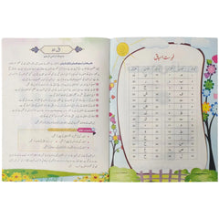 Tajveedi Qaida Basic Character Education - Saleemi Book Depot in pakistan