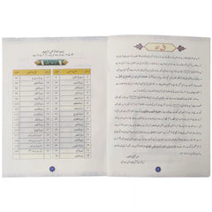 Tarjama Tul Quran Majeed 7 Character Foundation - Saleemi Book Depot in pakistan