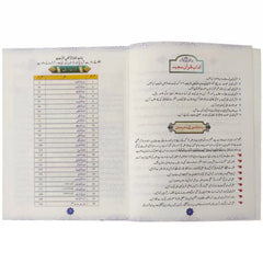 Tarjama Tul Quran Majeed 8 Character Foundation - Saleemi Book Depot in pakistan