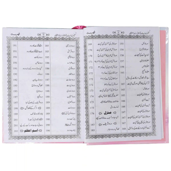 Tasbehaat o Azkar Namaz Panjgana Book
