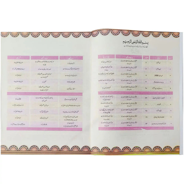 URDU 7 NBF FG