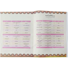 URDU 7 NBF FG