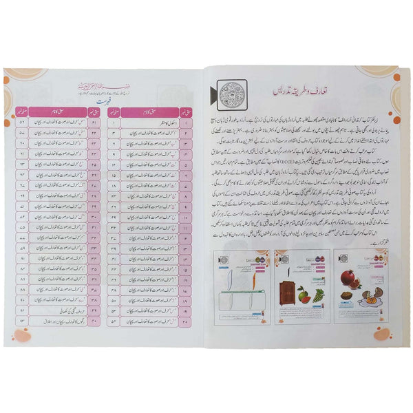 Urdu A Cantab SNC 2020 Standard Paper
