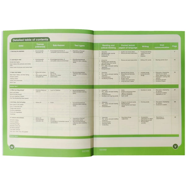 We Learn English For Grade 1 The Essential Series Oxford - Saleemi Book Depot 