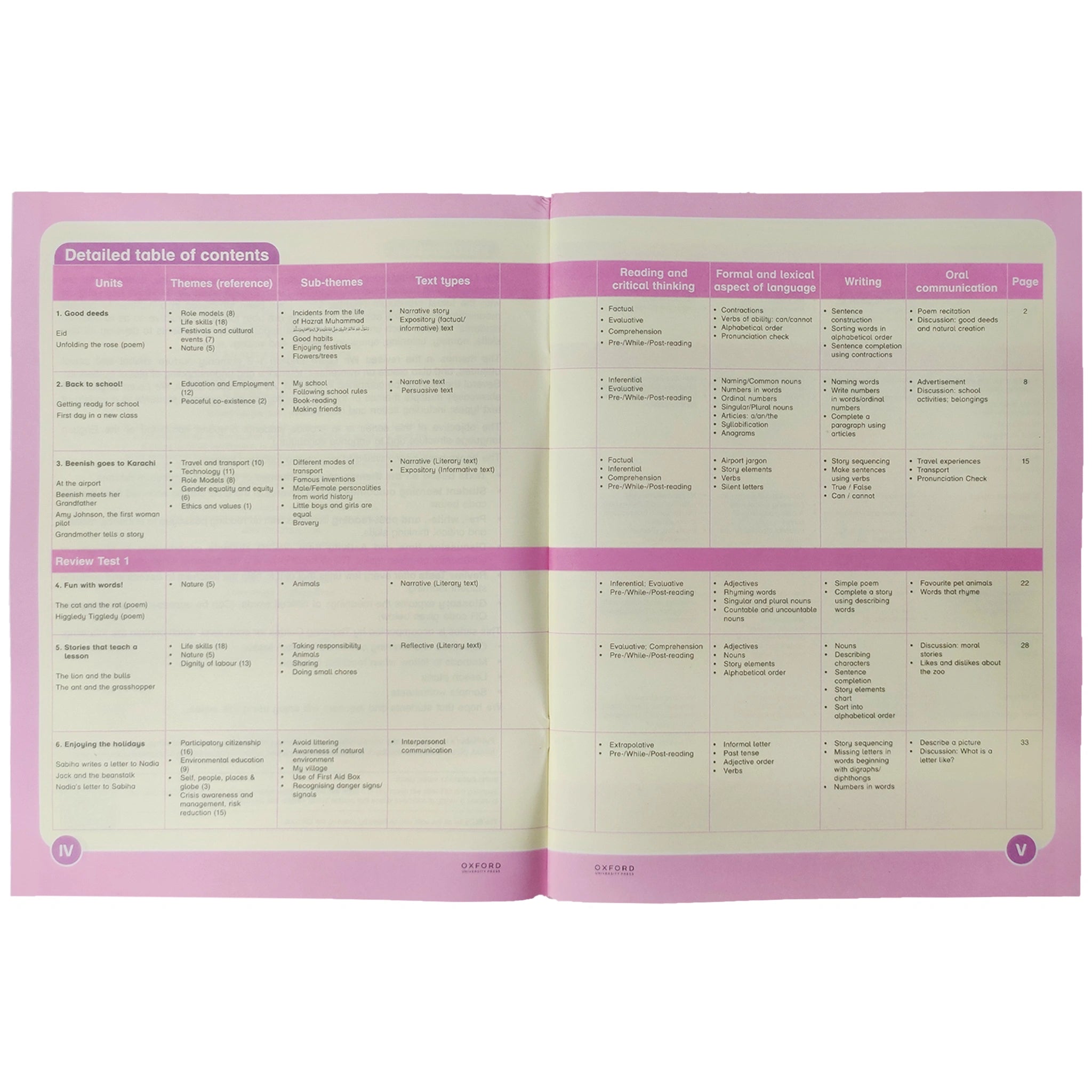 We Learn English For Grade 3 The Essential Series Oxford - Saleemi Book Depot 