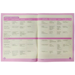 We Learn English For Grade 3 The Essential Series Oxford - Saleemi Book Depot 