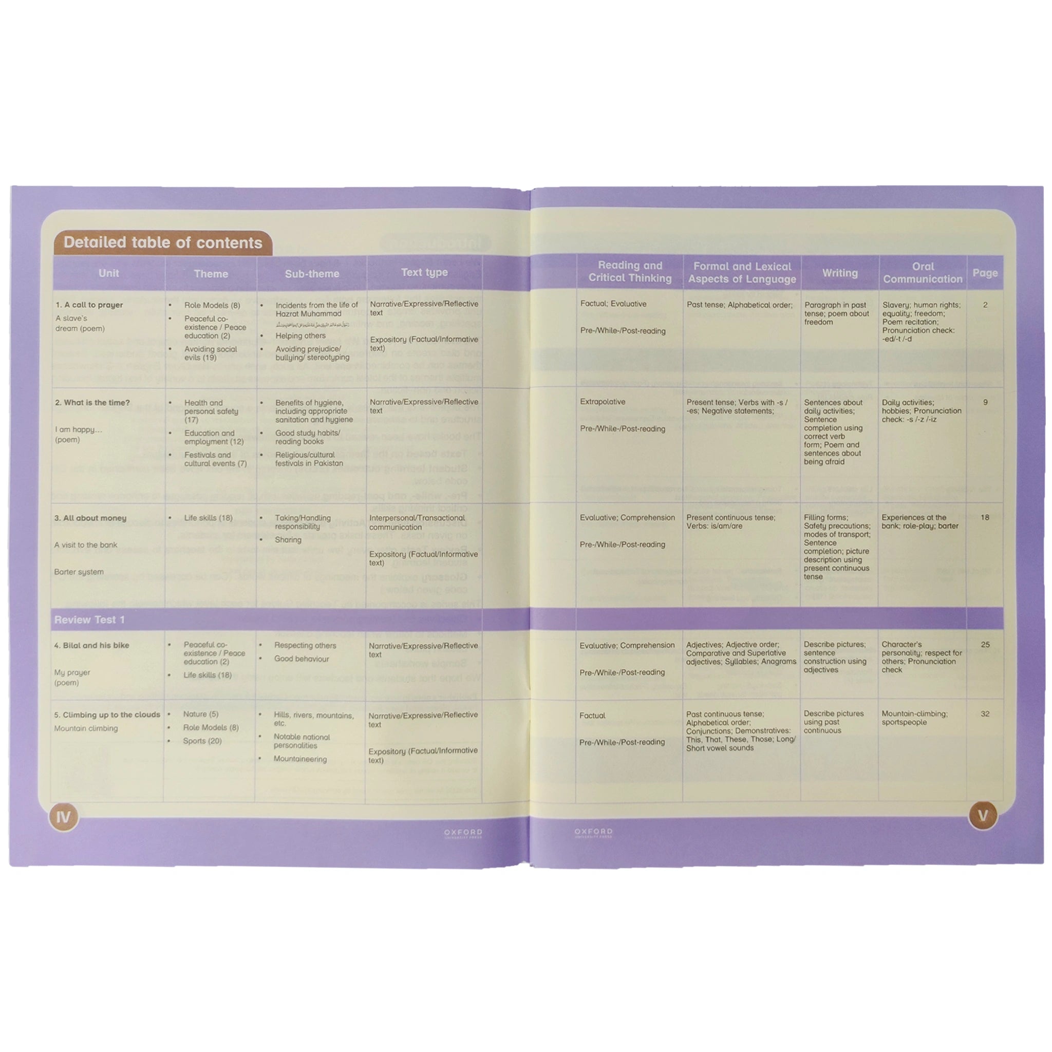 We Learn English For Grade 4 The Essential Series Oxford - Saleemi Book Depot 