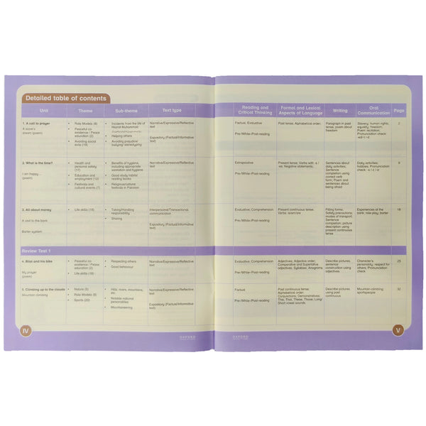 We Learn English For Grade 4 The Essential Series Oxford - Saleemi Book Depot 