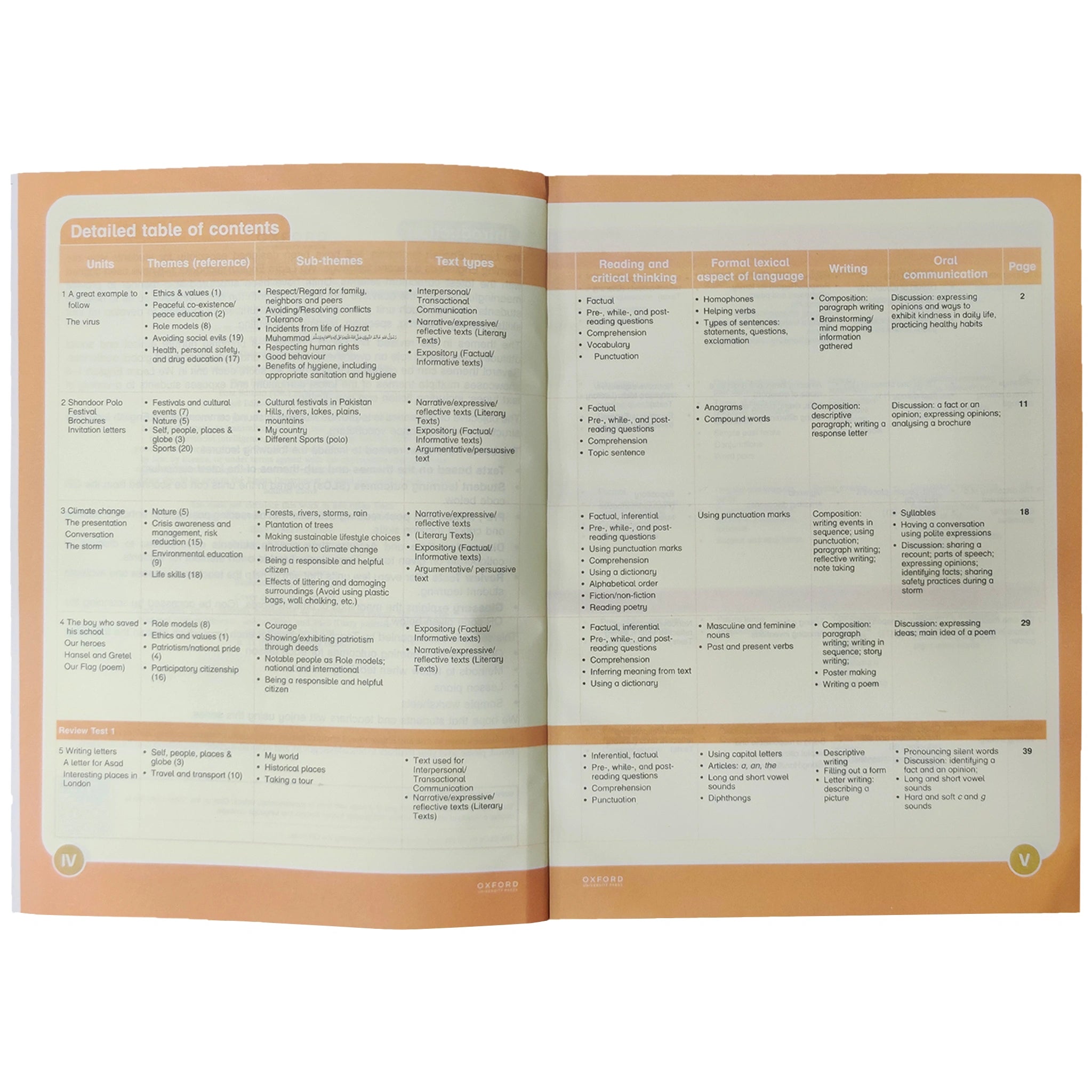We Learn English For Grade 5 The Essential Series Oxford - Saleemi Book Depot 