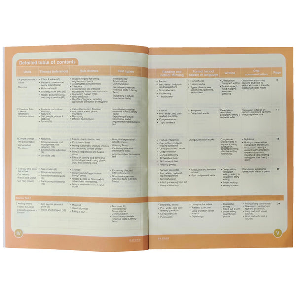 We Learn English For Grade 5 The Essential Series Oxford - Saleemi Book Depot 