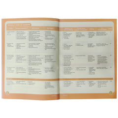We Learn English For Grade 5 The Essential Series Oxford - Saleemi Book Depot 