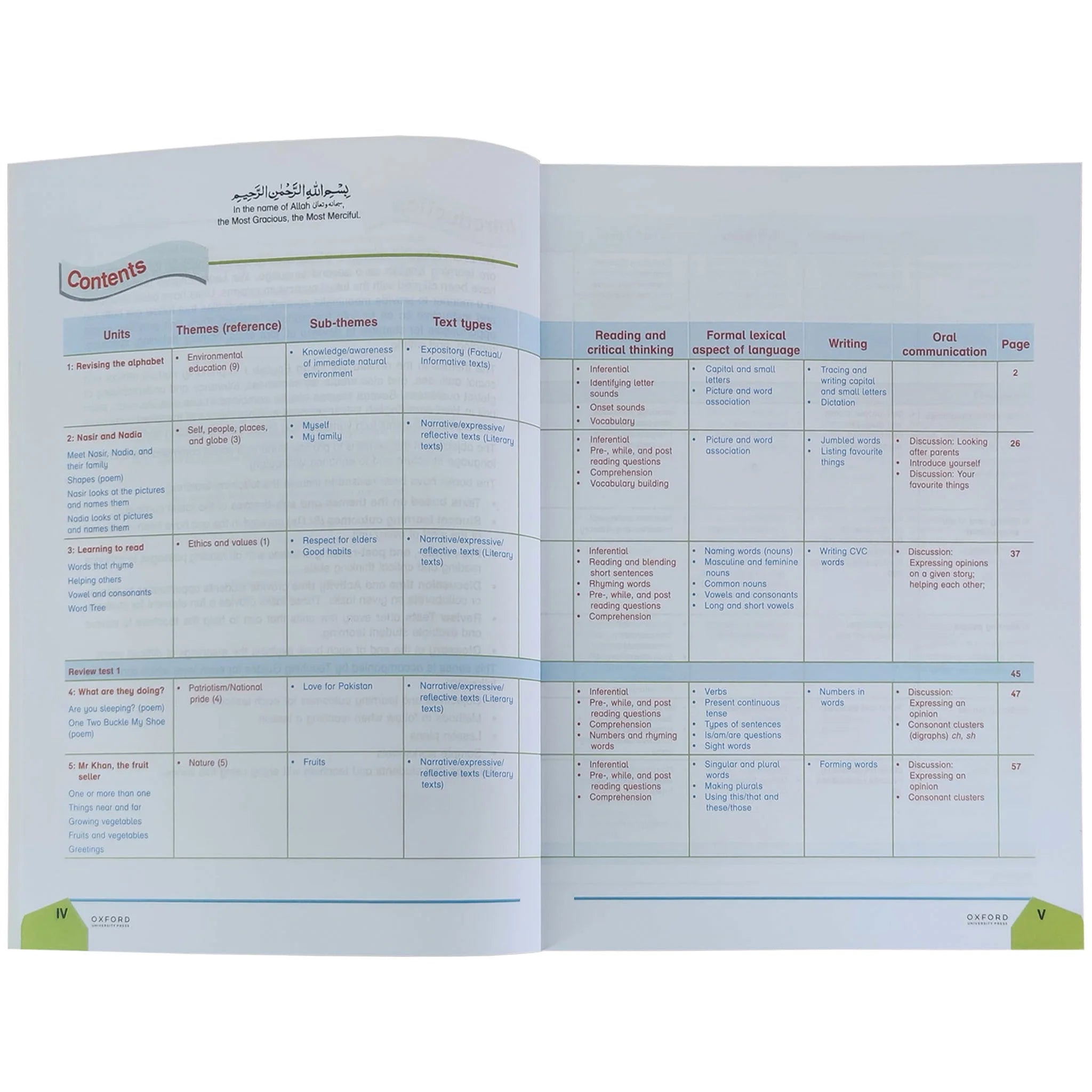 We Learn English Grade 1 - Saleemi Book Depot in pakistan