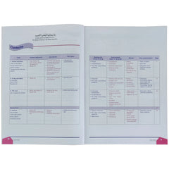 We Learn English Grade 2 - Saleemi Book Depot in pakistan