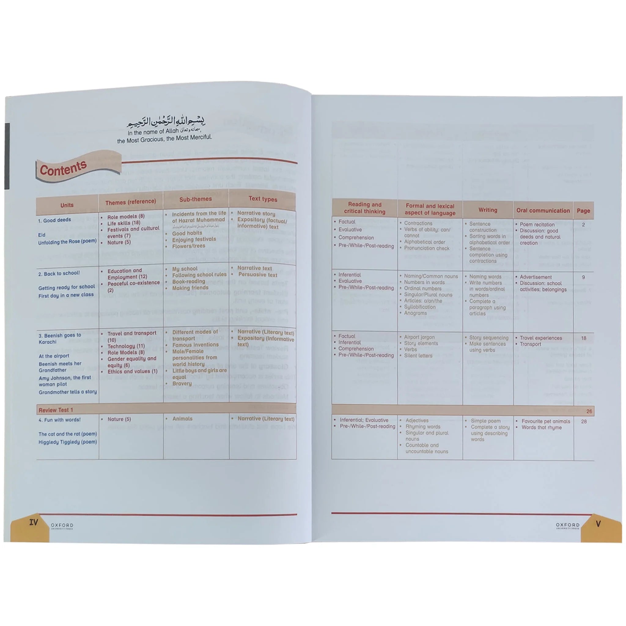 We Learn English Grade 3 - Saleemi Book Depot in pakistan