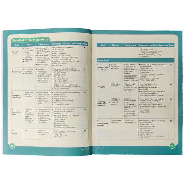 We Learn English Grade 6 - Saleemi Book Depot in pakistan