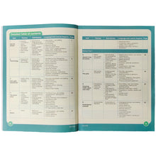 We Learn English Grade 6 - Saleemi Book Depot in pakistan