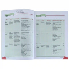 We Learn English Grade 7 - Saleemi Book Depot in pakistan