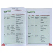 We Learn English Grade 7 - Saleemi Book Depot in pakistan