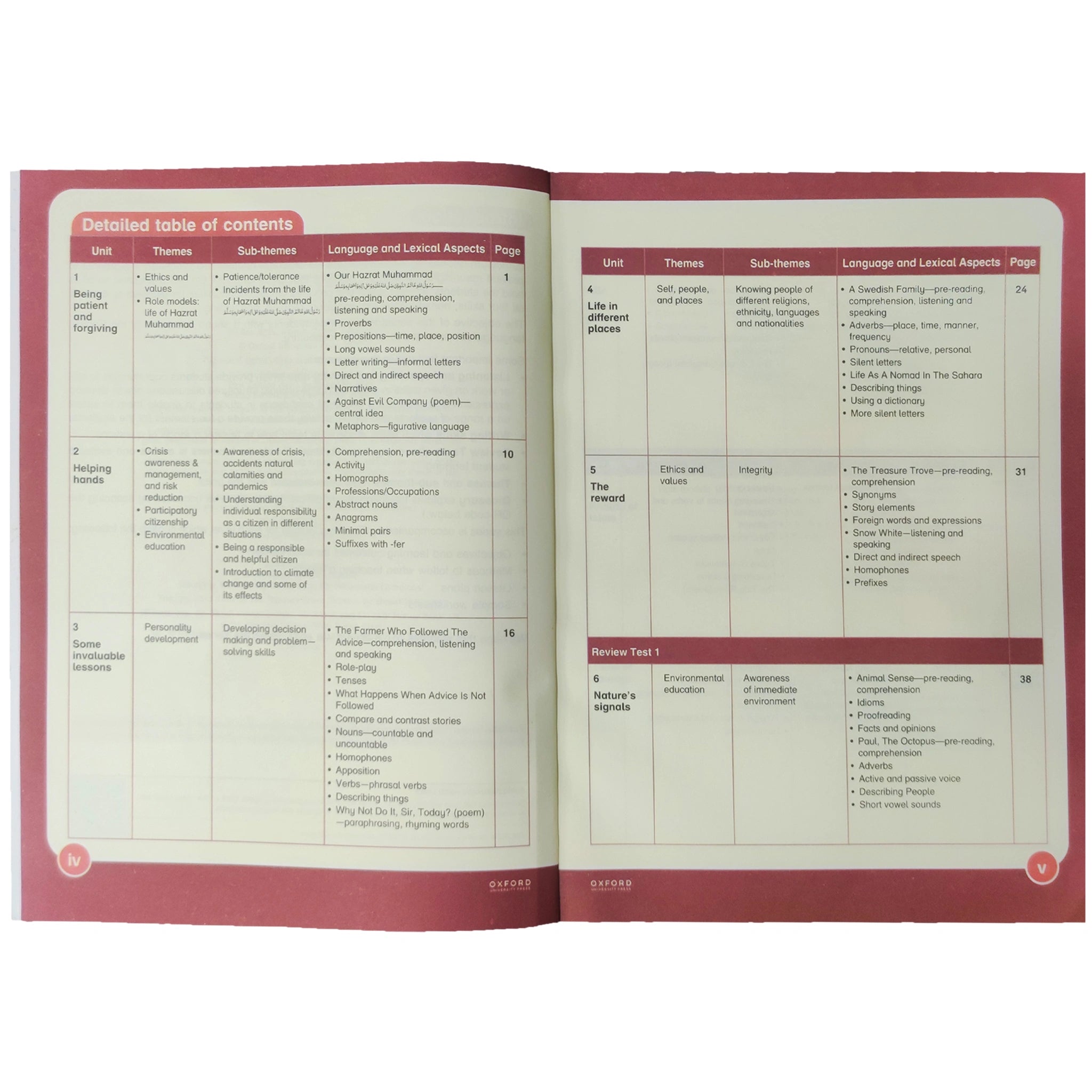 We Learn English Grade 7 - Saleemi Book Depot in pakistan