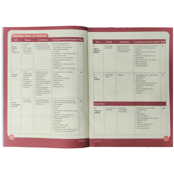 We Learn English Grade 7 - Saleemi Book Depot in pakistan