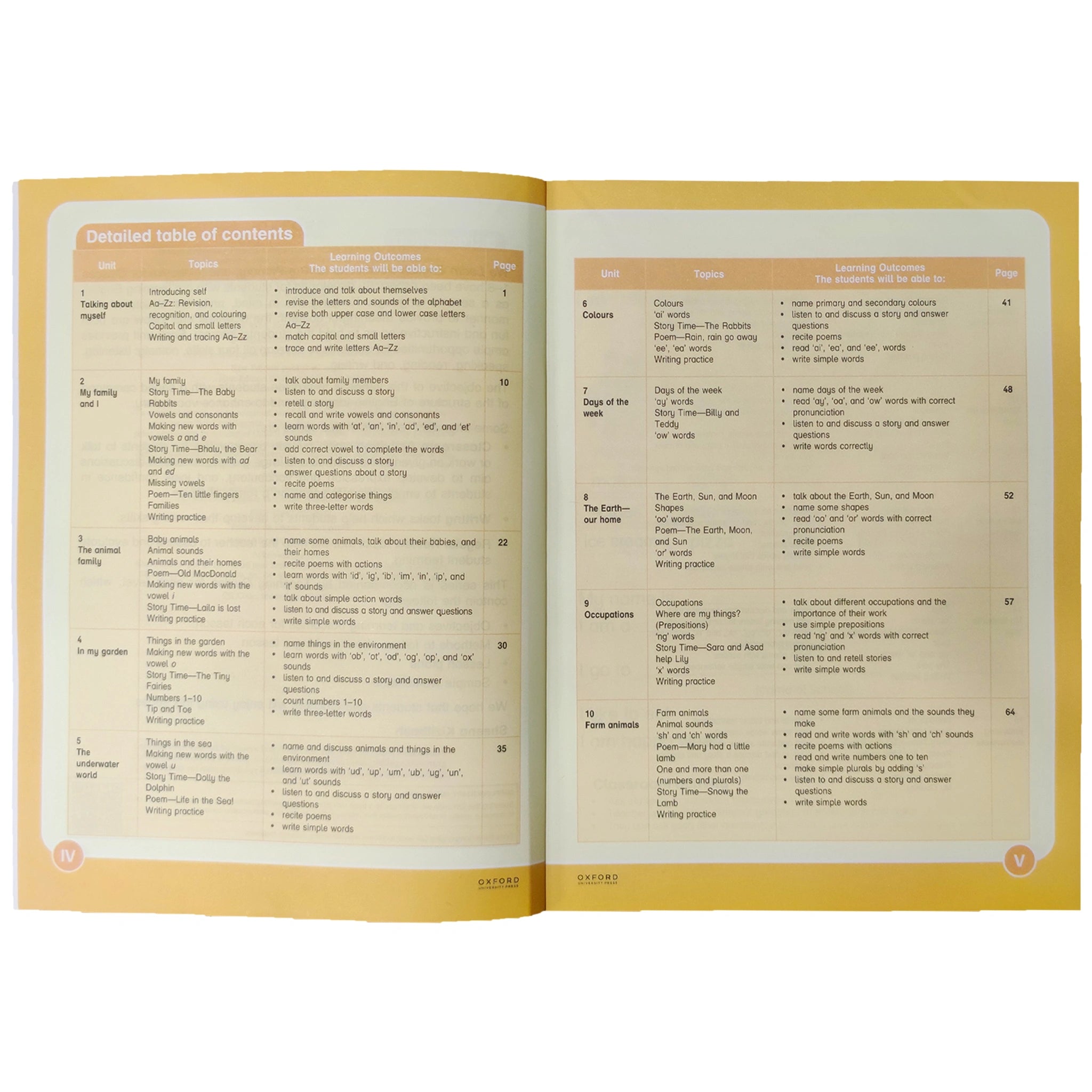 We Learn English Kindergarten The Essential Series Oxford - Saleemi Book Depot 