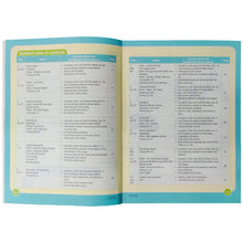 We Learn English Nursery The Essential Series Oxford - Saleemi Book Depot 