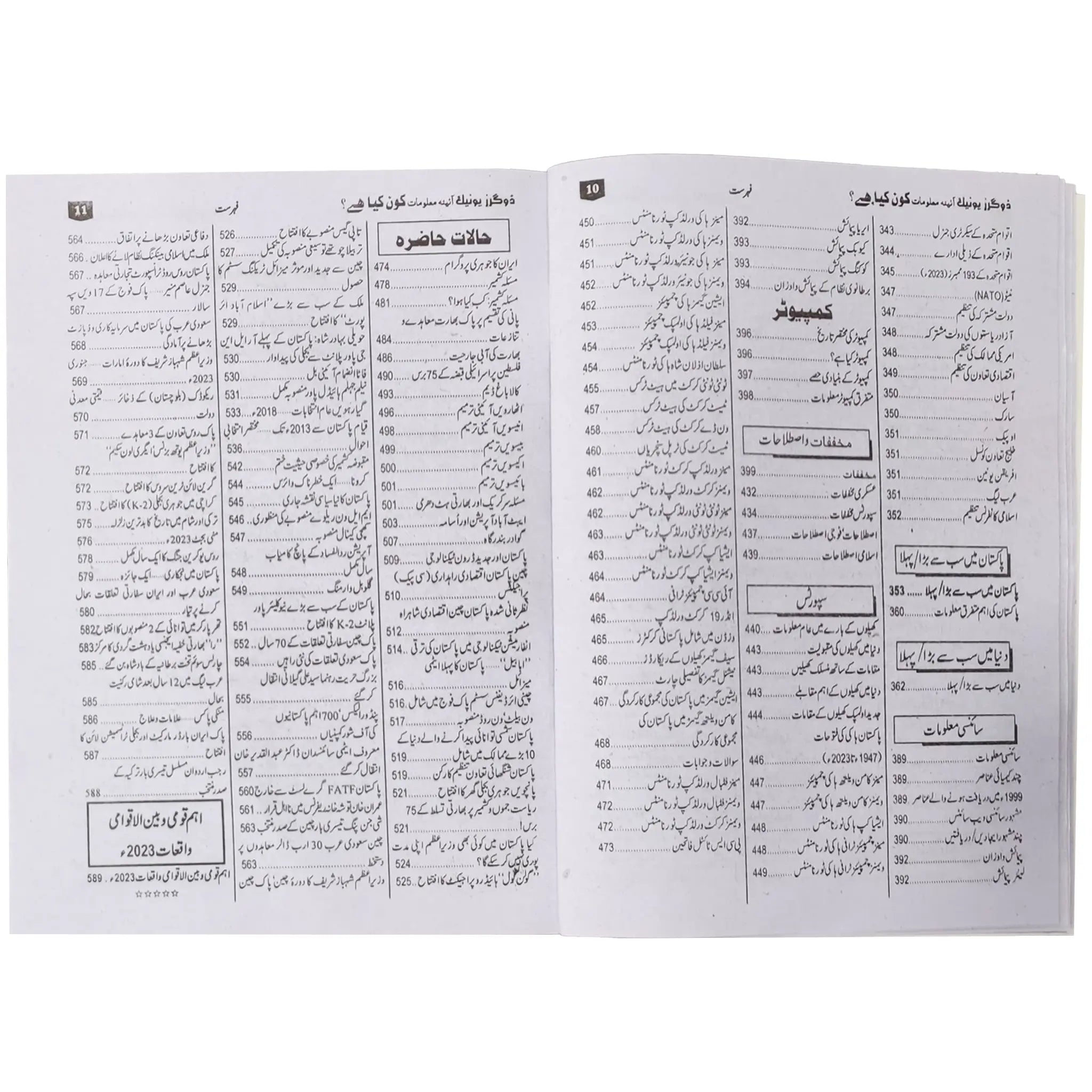 Who is Who & What is What General Knowledge Book in Urdu. - Saleemi Book Depot in pakistan #