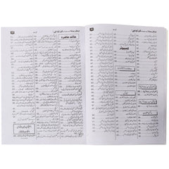 Who is Who & What is What General Knowledge Book in Urdu. - Saleemi Book Depot in pakistan #