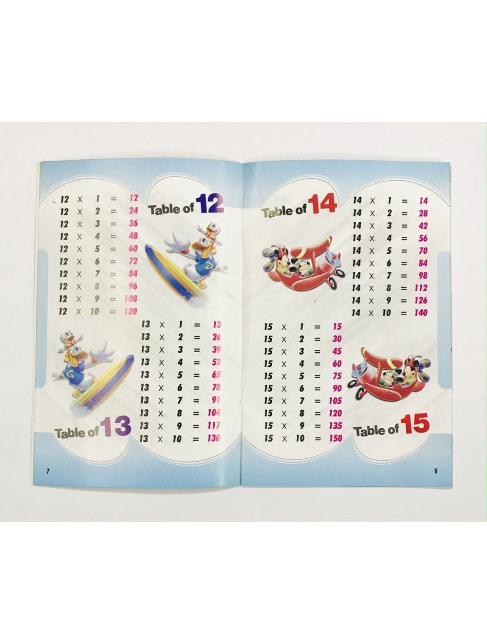 Table Book With General Knowledge Babar - Saleemi Book Depot in pakistan